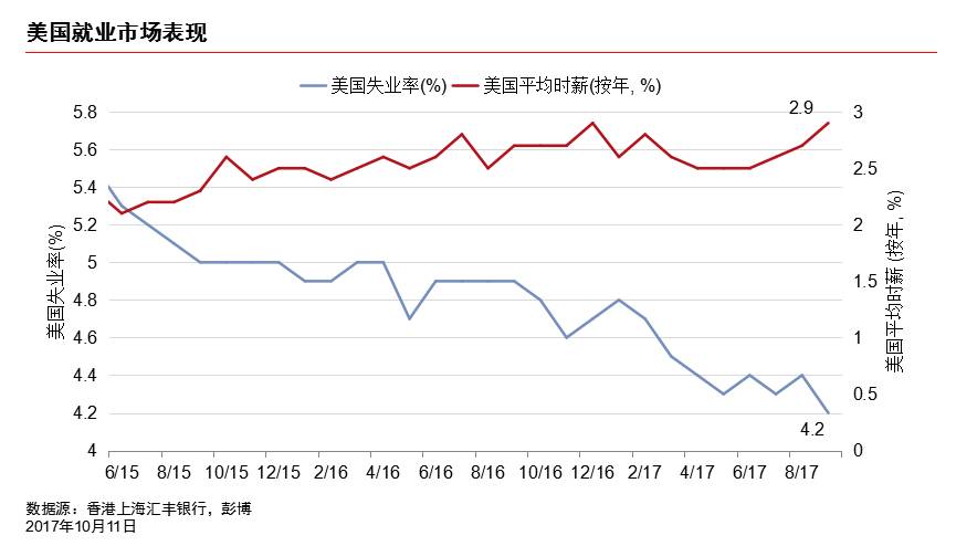 地产股在政策刺激下持续反弹，专家解读与深度分析