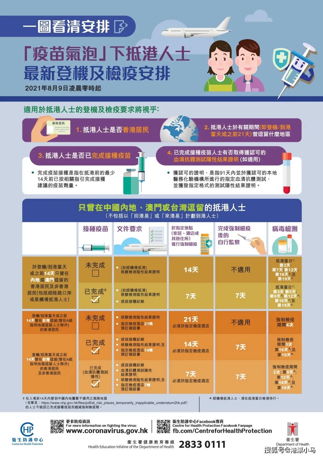 香港二四六最快开奖,社会科学解读_六神境EVI633.58