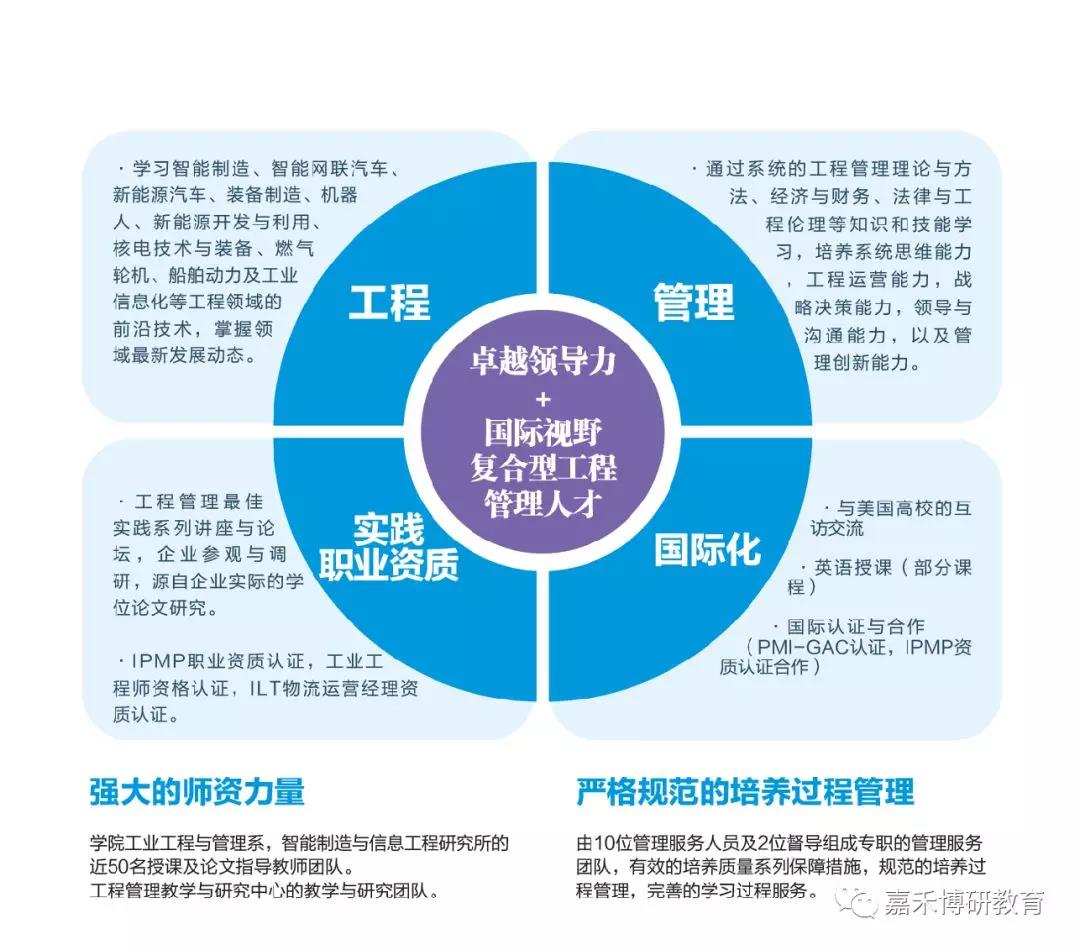 7777888888精准新管家,动力工程及工程热物理_金仙ILK376.04