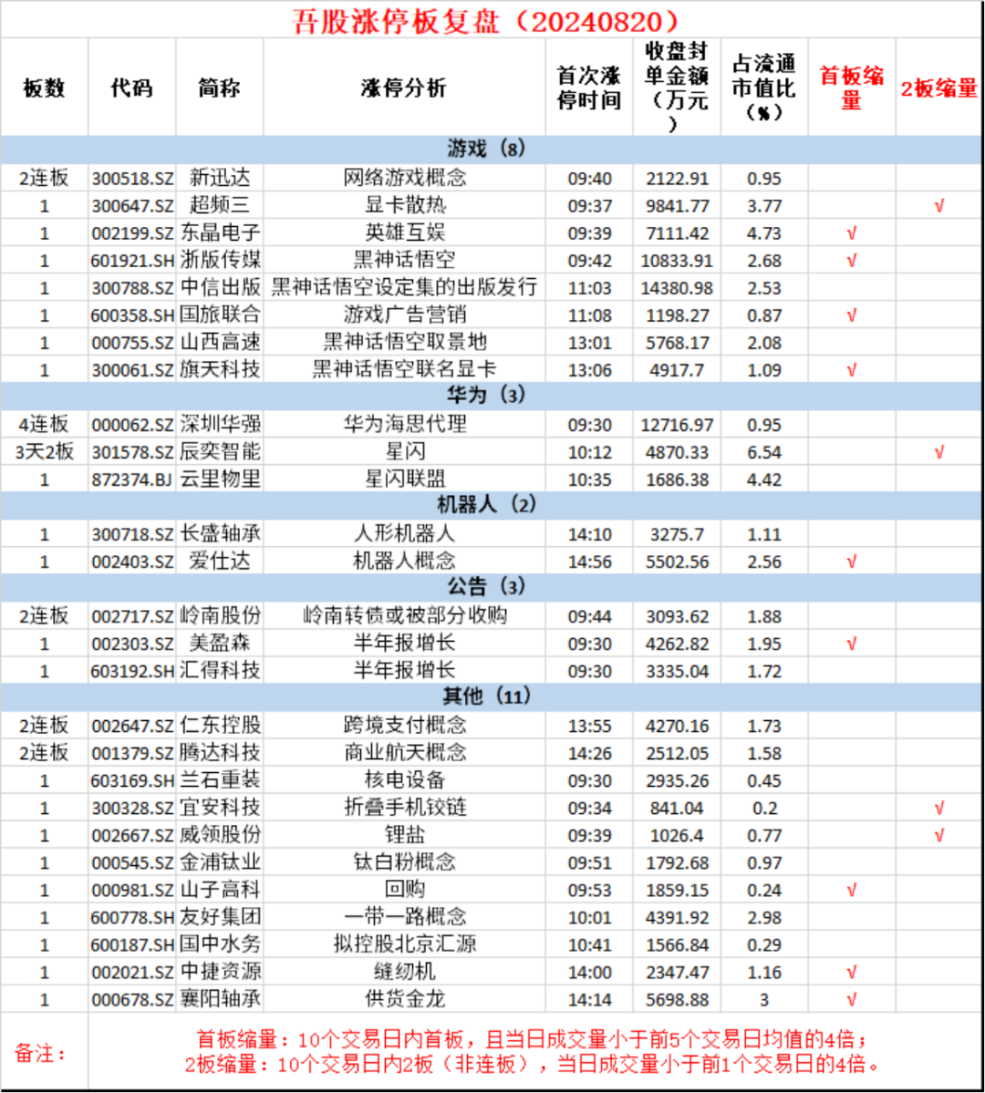 2024年新澳门天天开奖结果,图库热门解答_夺天境IXJ824.32