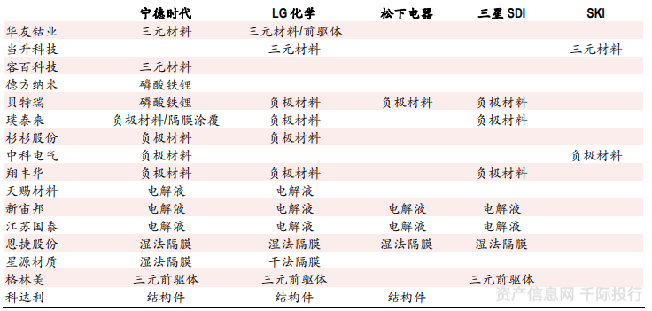 2024年全年资料免费大全优势,全免费指南详解_界主级JQX574.44