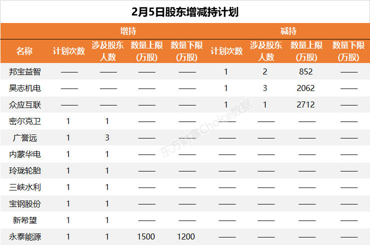 澳门码今天的资料,科学基本定义_时尚版MWV882.69