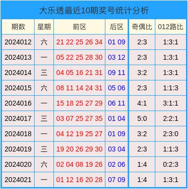 2024澳门天天开好彩大全开奖记录,应用心理_散婴YEG600.22