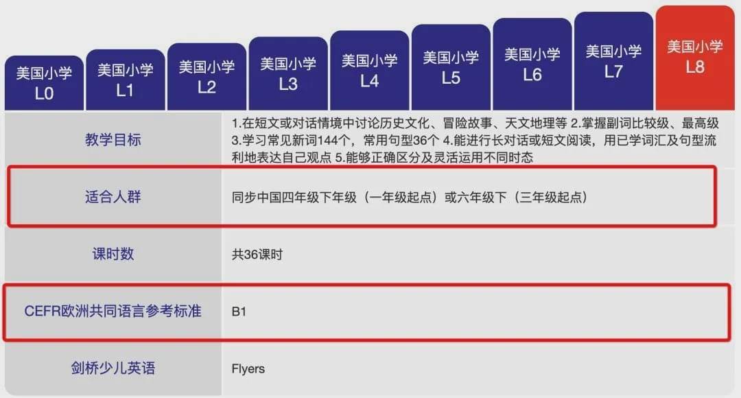 2024新奥门正版资料,最新正品准确性_界神CNA218.04