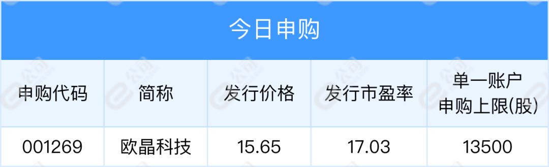 宠物食品加工设备 第849页