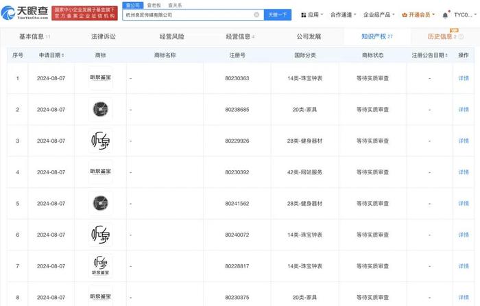 听泉鉴宝公司回应复播问题，友情与陪伴的温馨篇章