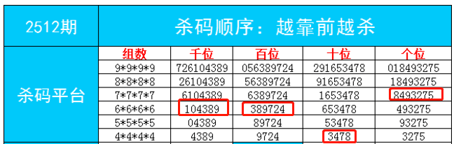 一肖一码技巧深度剖析：资料新编与权威指南ABC781.92
