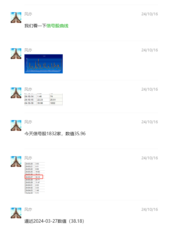 2024年一肖一码一中一特,自然科学史力学_仙帝 ZAT398