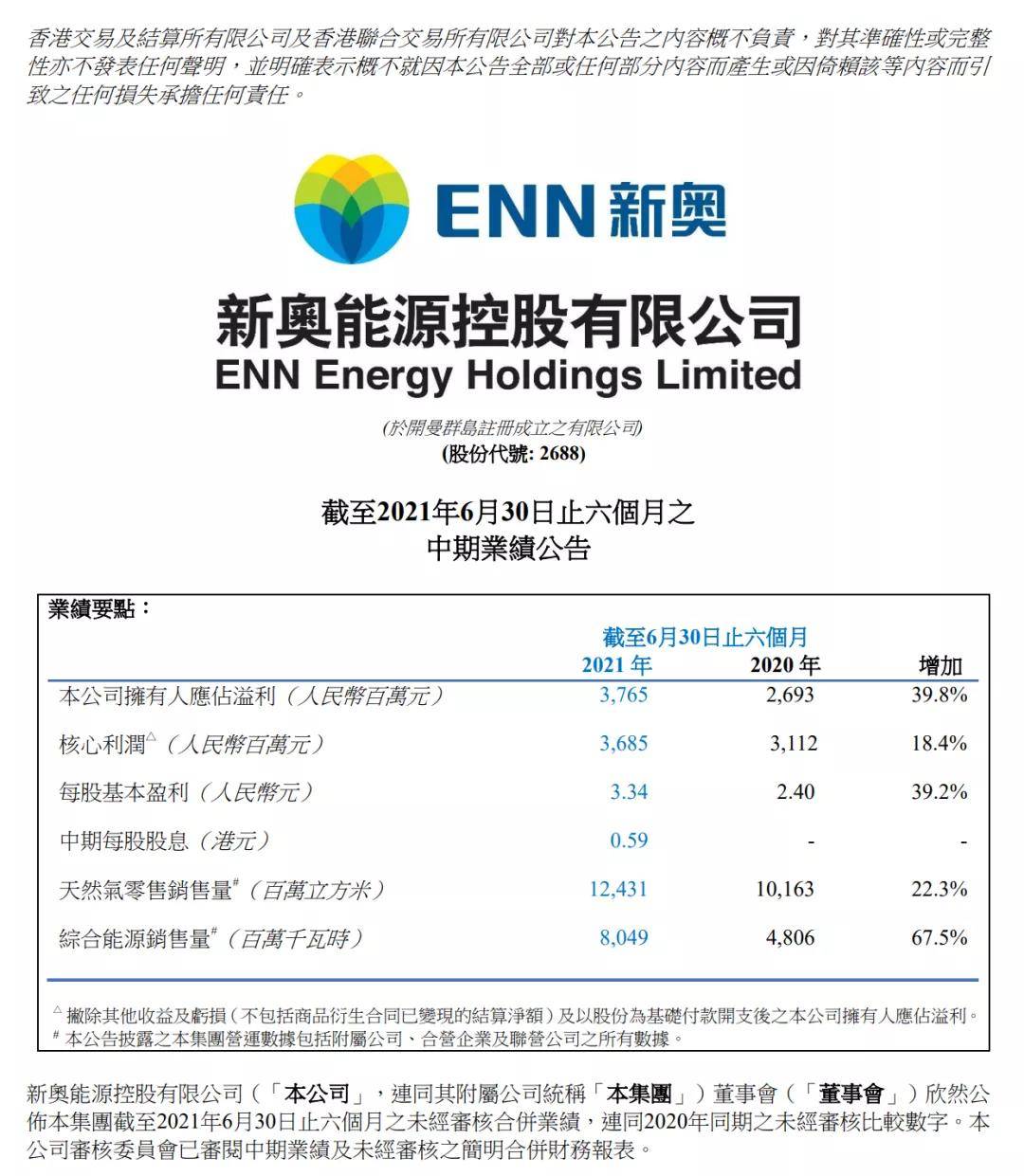 2024新奥今晚开什么下载,比较评价_MEP816.24极致版