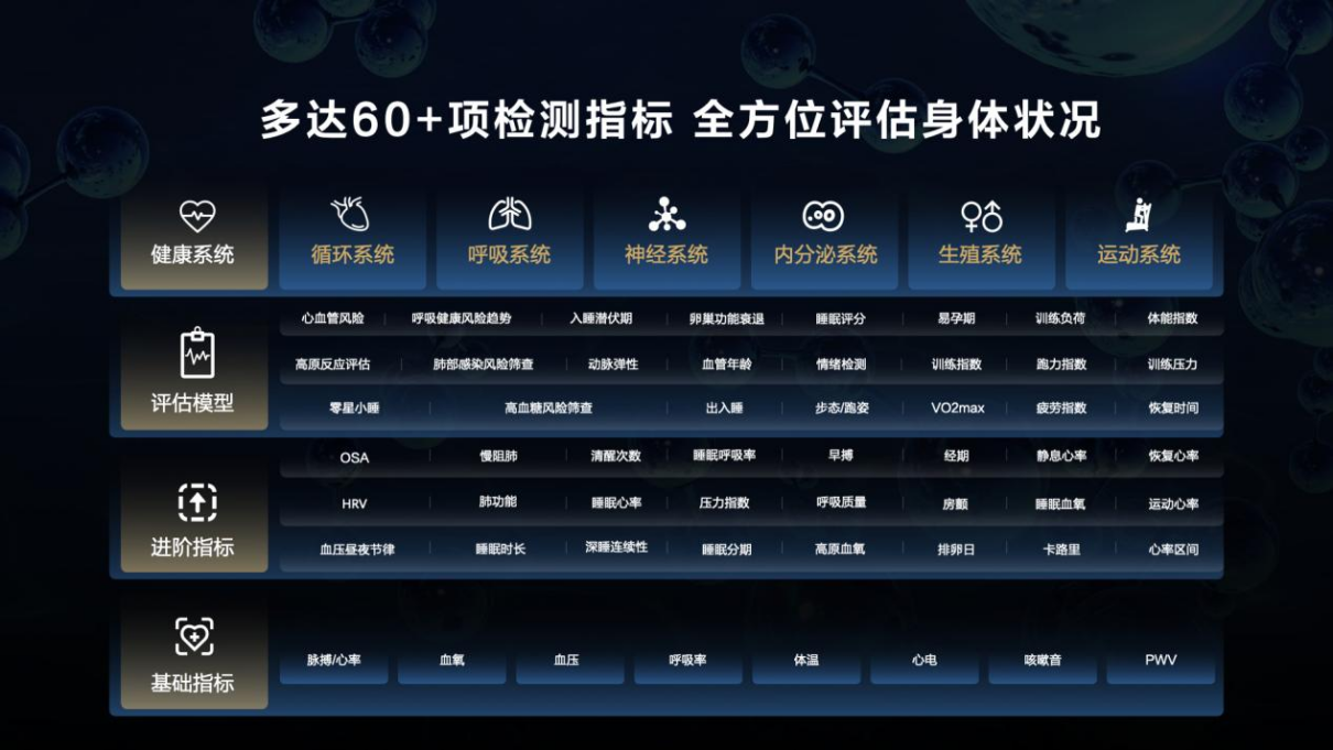 澳门新开奖今晚揭晓2024，状况评估与解析——仙王境CVH793.24