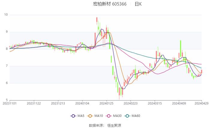 2024新澳资料大全,安全评估策略_ISN707.91娱乐版
