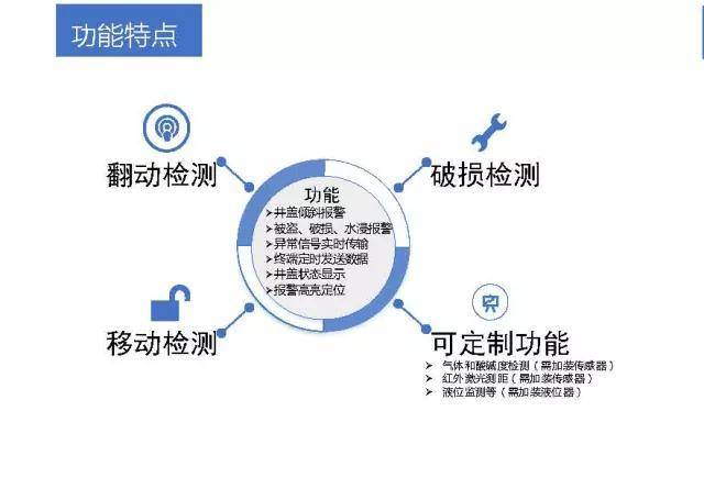 香港二四六开奖信息，管理学课程编号：MSQ407.12