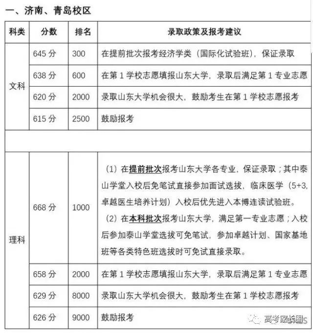 宠物食品加工设备 第818页