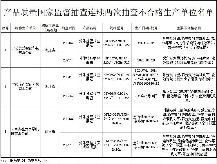 澳门三中三码精准100%,制定评价等级和标准_WJG507.43主力版