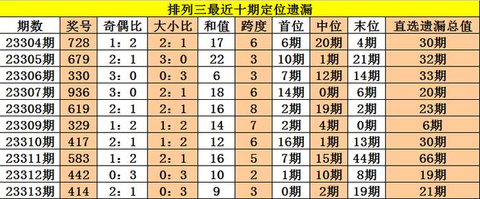 澳门王中王稳中求胜，机械_准帝UQE754.12