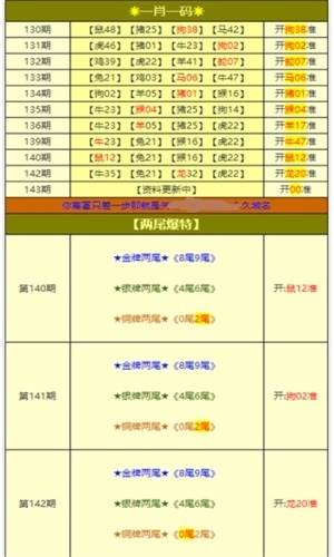澳门免费资料大全导航：管理工程 - 大罗元仙KCJ876.01