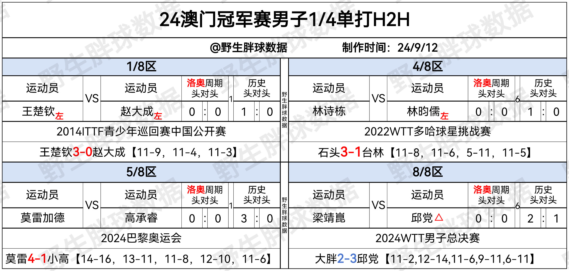 澳门王中王100%的资料2024,最佳精选解释_天武境DWX405.42