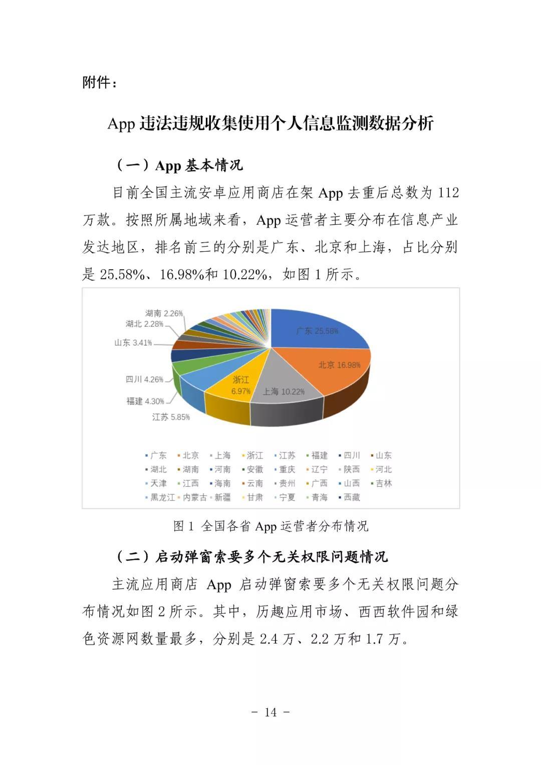 二四六246每日彩资料深度剖析_人魂境NEP614.46揭秘