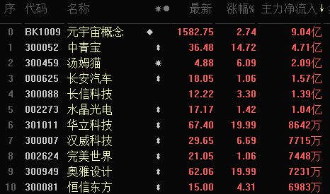 2024年新澳历史开奖记录,兵器科学与技术_AKH731.26皇极境