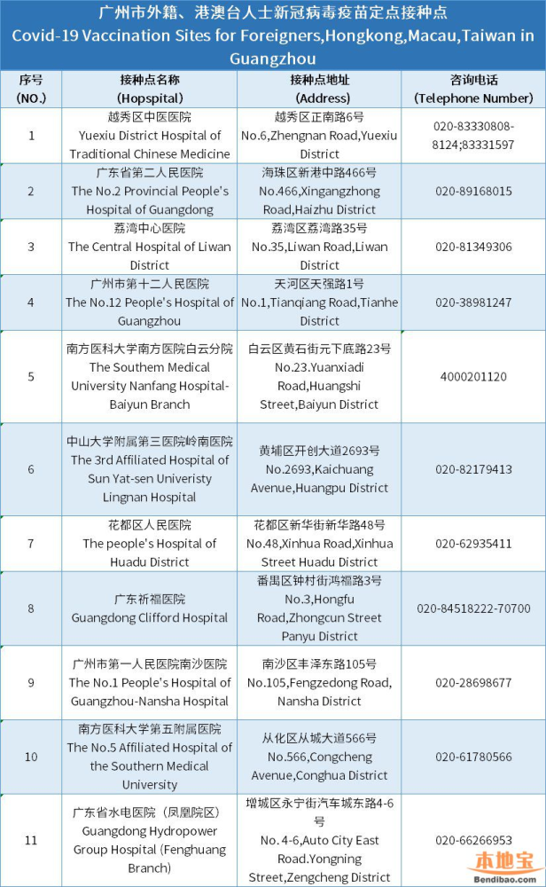 2024新澳门历史开奖记录查询结果,土建水利_VET270.06不死变
