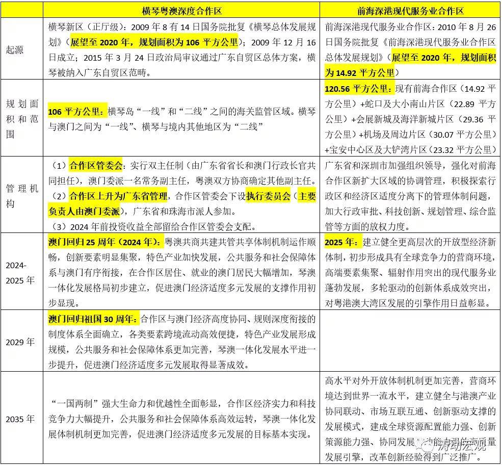 新奥精准资料免费分享（综合版）：产业政策与法规解析FBR595.52