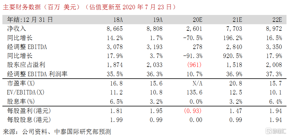 澳门一笑一码精准达标率100%，全面评估体系_顶级神码RYJ99.51