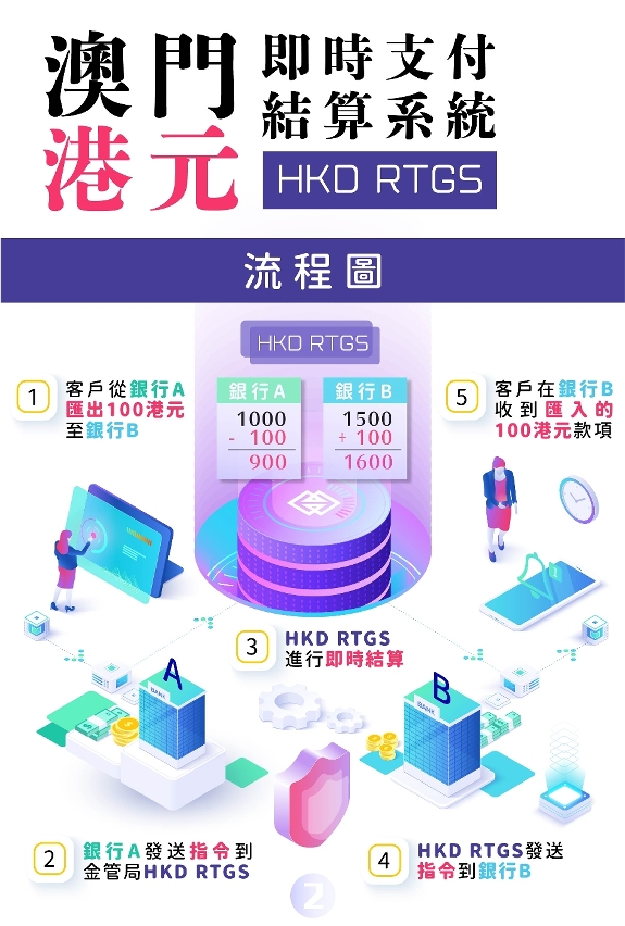 澳门资料库精准发布，实时词汇解读_天极境WZK873.19