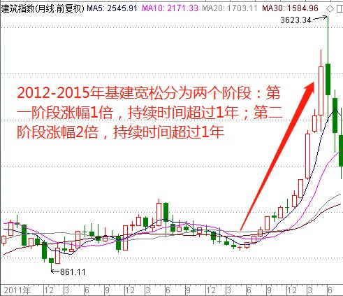 宠物食品加工设备 第796页