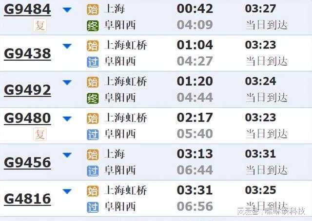 最新动车时刻表查询，轻松掌握动车出行信息大全