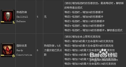 尘王最新攻略，任务完成与技能学习详细步骤指南
