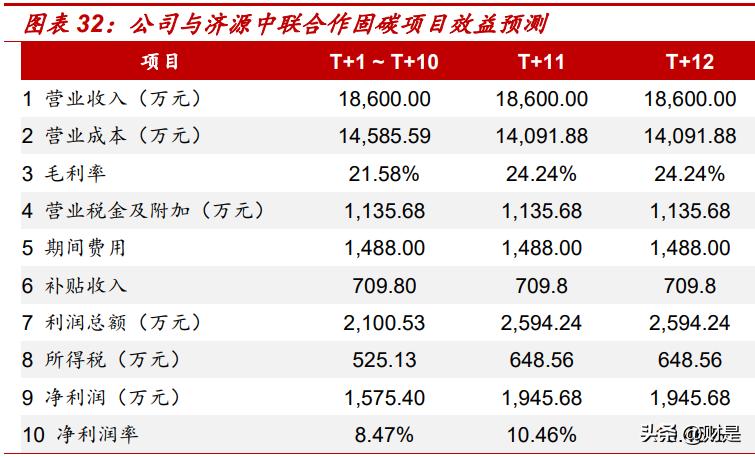 矿粉价格最新行情及分析报告