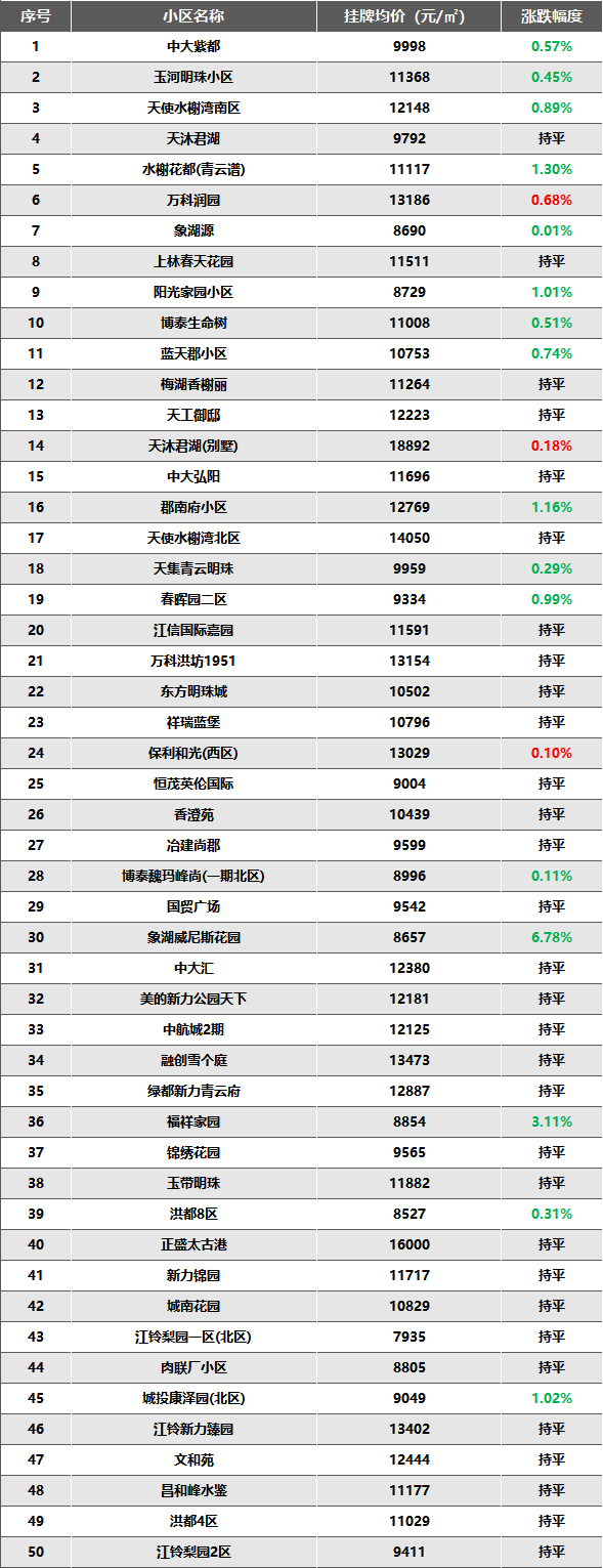 福利导航最新动态，背景、重大事件与地位演变探索