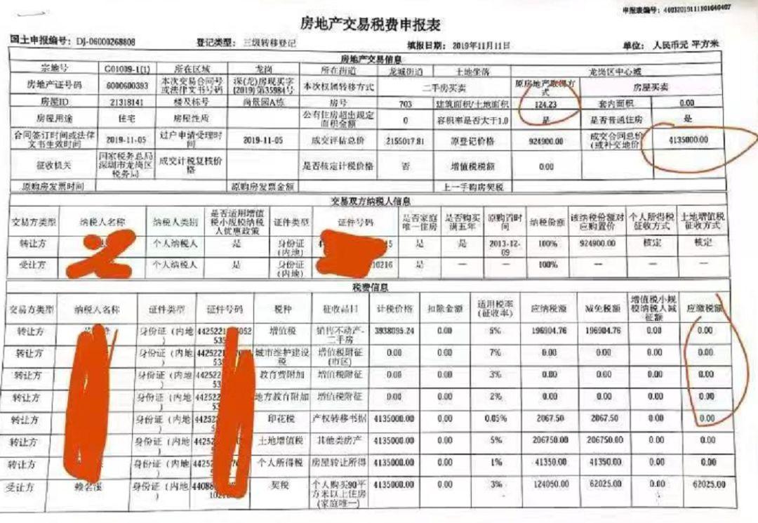 全面解读最新房产税政策，影响与展望