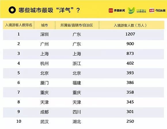 澳门六开奖结果今日揭晓，详尽记录及数据分析_AIT402.03环境版