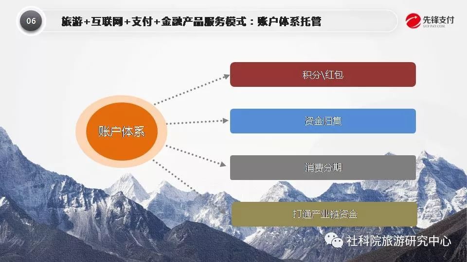 mt4最新版,MT4最新版，探索自然美景的旅行，寻找内心的平和之地