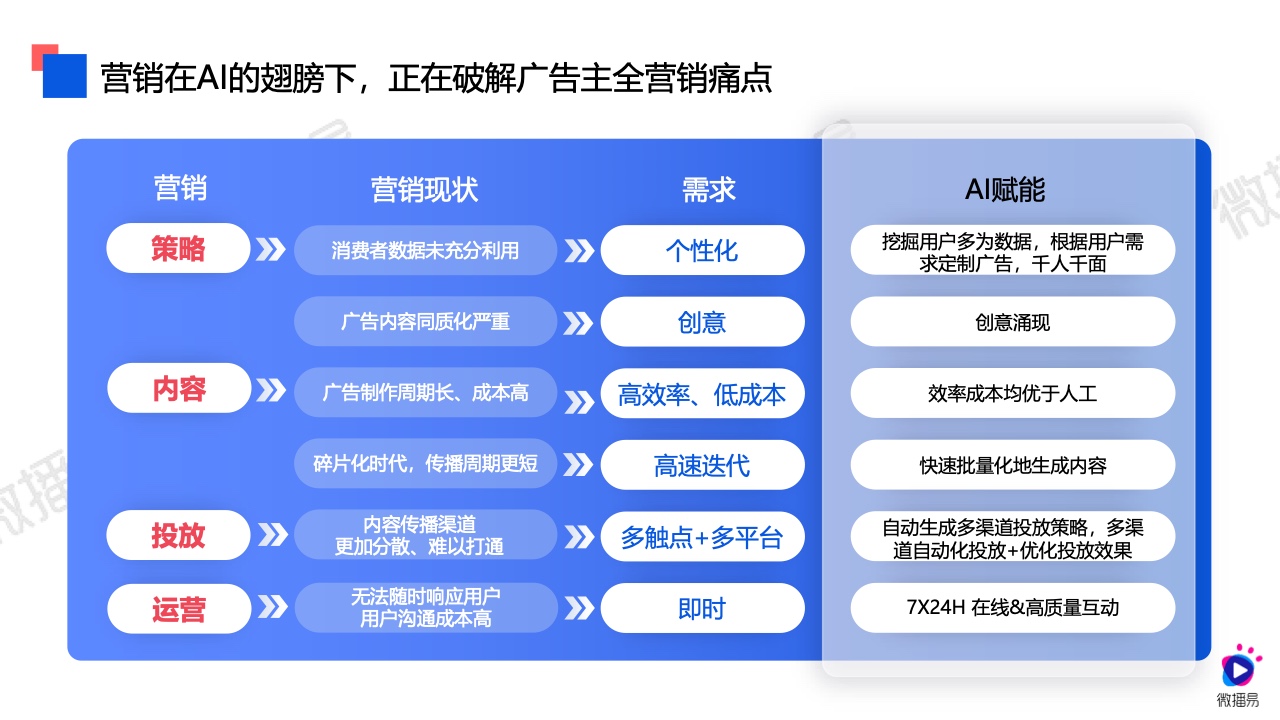 2024年新奥官方免费资料宝典，HOP25.05全面解析解答