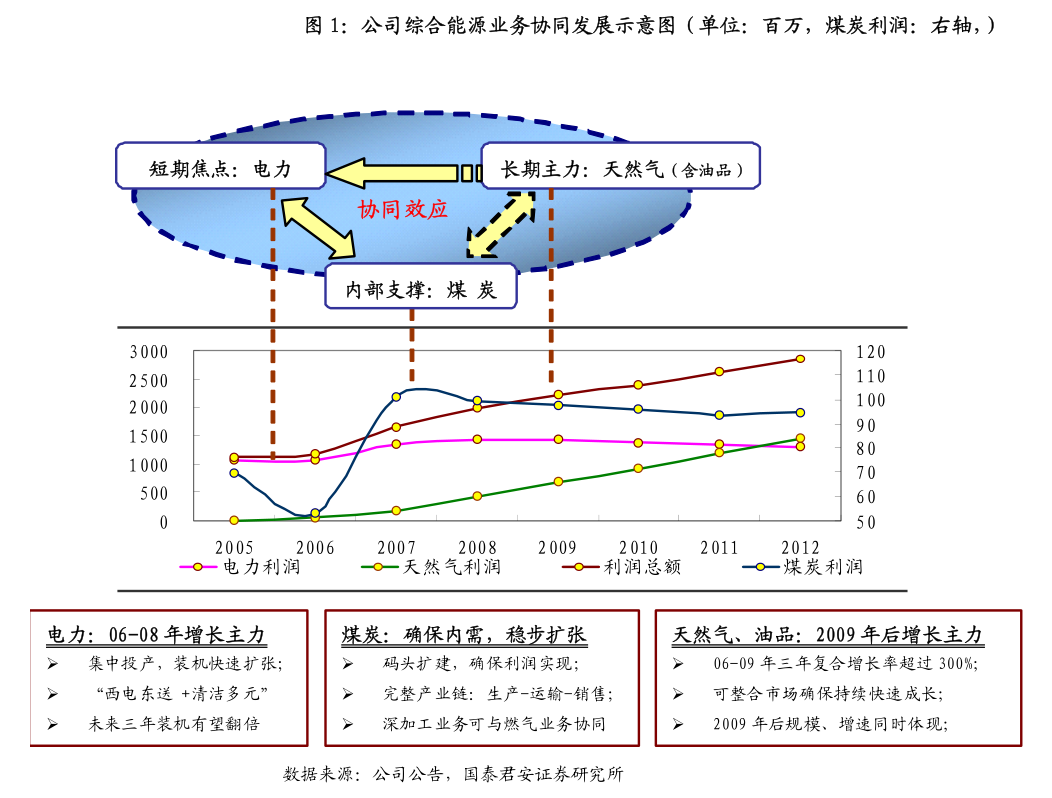 新奥门7777788888安全策略深度解析：LPI680.14经典版揭秘
