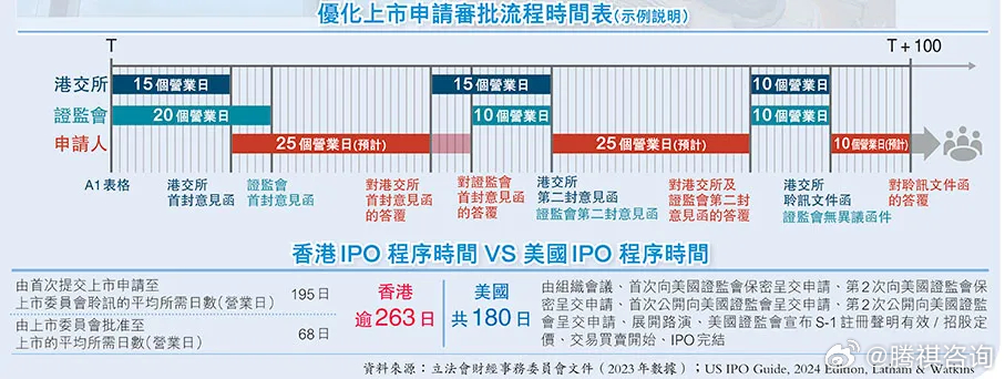 2024香港官方资料集免费全览，深度解析版UFT956.45特殊版