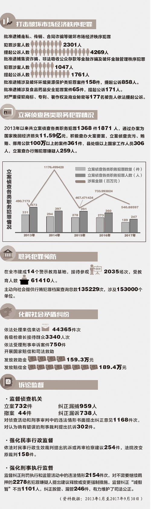 “澳资彩票长期免费资源解读：港传真数据详解_黄金版TFP694.81”