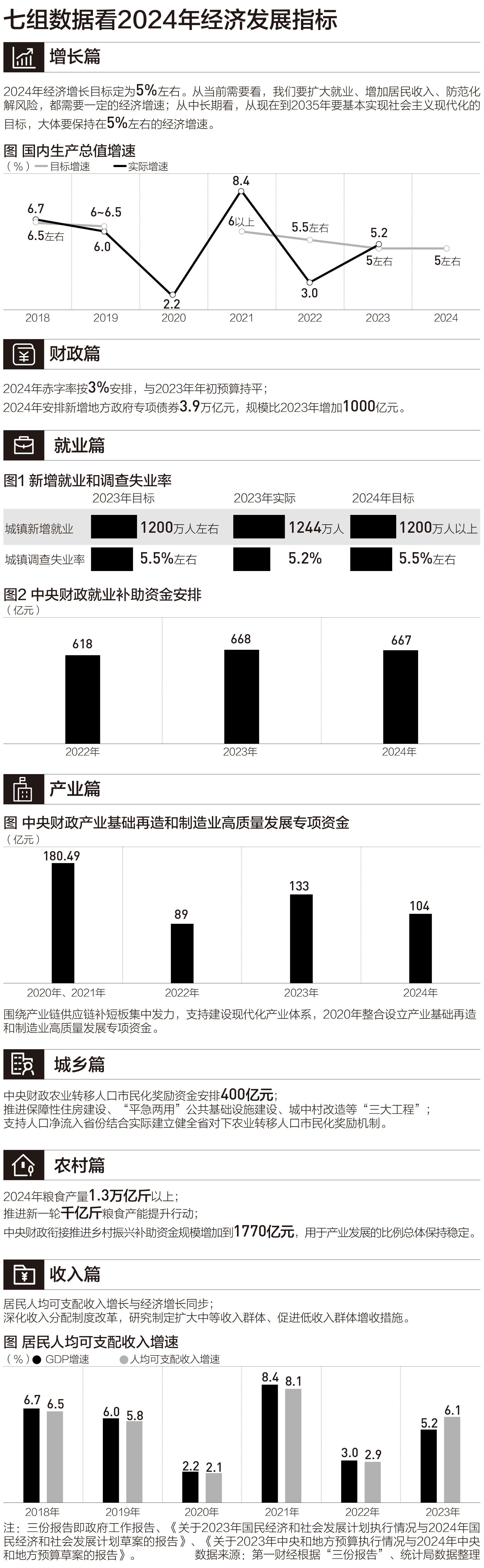 2024新奥门免费资料解读：理财版XDI593.76数据详析