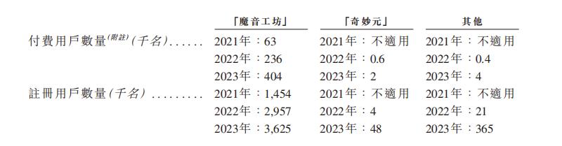 “2024年澳门王中王100%资料深度解读，LCP776.54版最新研究更新”