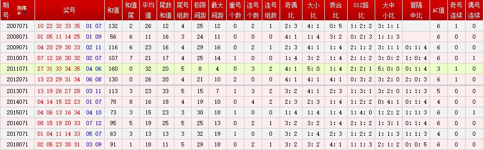 澳门六开奖今日开奖结果查询，安全评估策略_广播版LNG978.15
