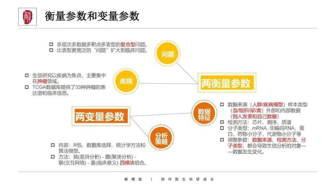 新澳精准资料无偿共享，详尽数据解读_适度版SVL93.02