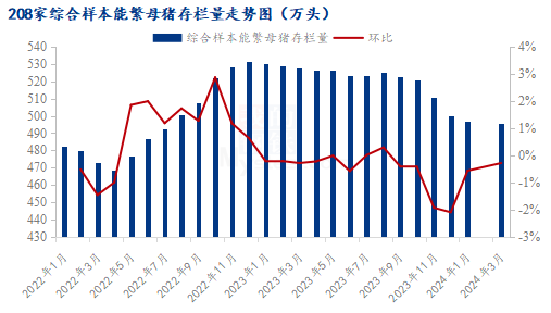 最新复合肥价格行情解析，如何获取并理解价格信息详解