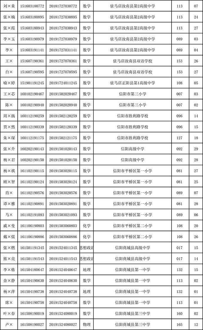 最新机战，学习变化，自信闪耀，成就无限可能之战