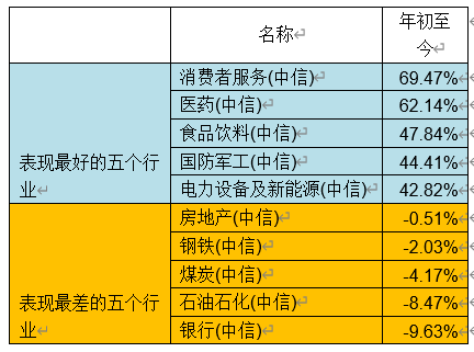 二四六香港资料精准预测，生物医药领域ADP2.23.53版解读