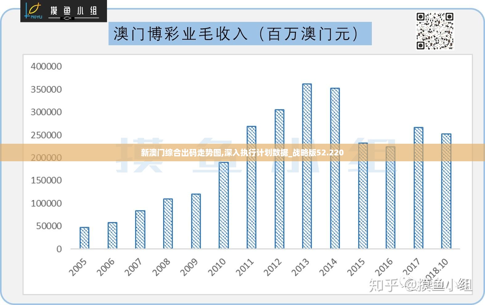 澳门新预测：今晚精准一肖揭晓，详解技能及落地应用_DKV电商版