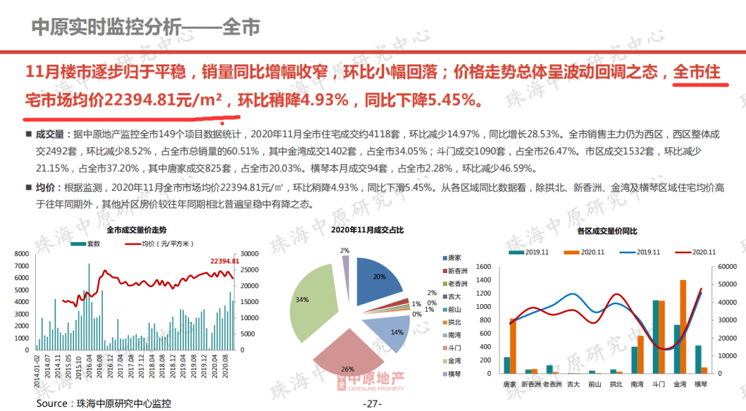 澳门一肖中率100%绝密揭秘：供应链解析及DSM 4.7.25炼肉界揭秘