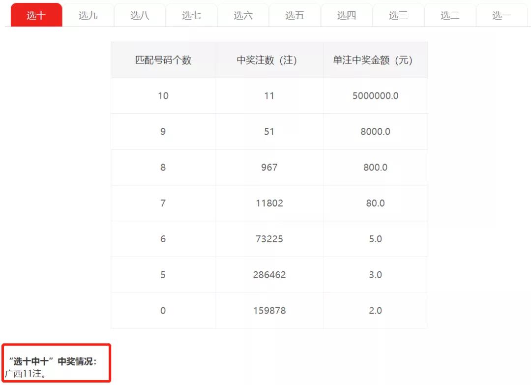 精细化一肖预测100%精准解读，策略深度分析与NHX1.58.27科技版详解