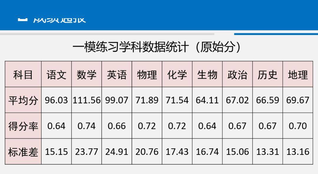 斩拌机厂家 第562页